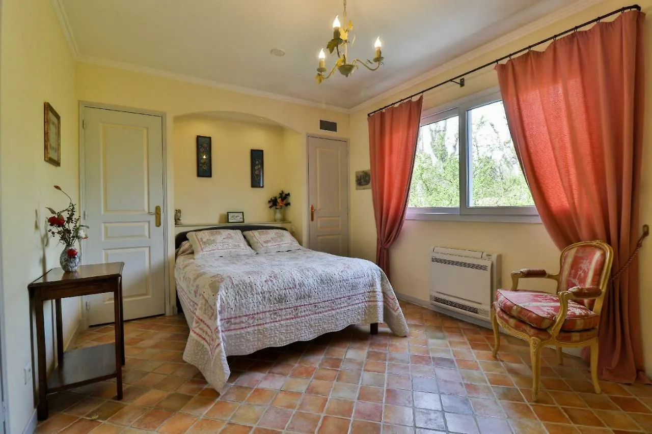 Bed and Breakfast La Milane Cabriès Francia